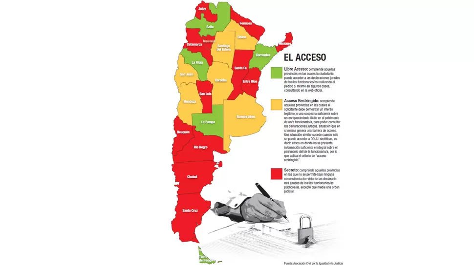 Tucumán, con el semáforo de la ética pública en rojo