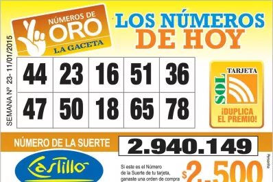 Los Números de Oro de LA GACETA