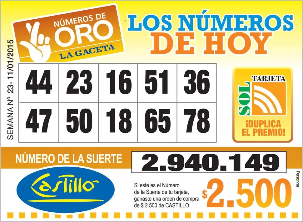 Los Números de Oro de LA GACETA