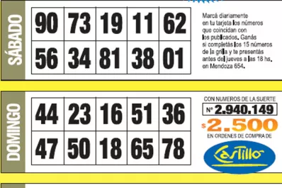 La grilla completa de los Números de Oro de la semana N° 23