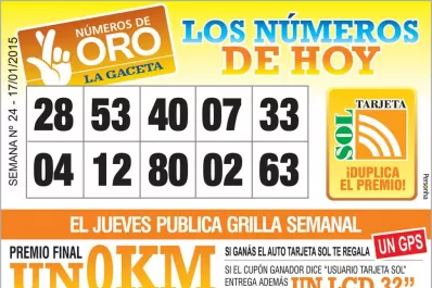 Los Números de Oro de LA GACETA