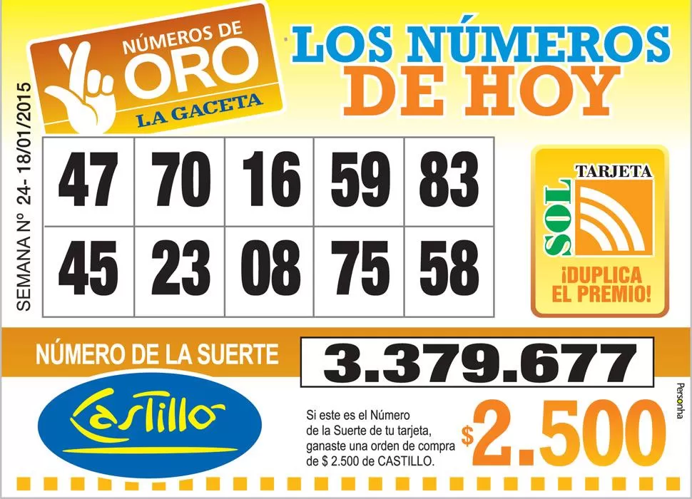 Los Números de Oro de LA GACETA