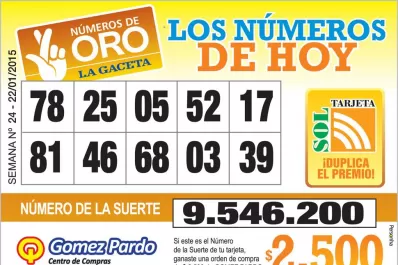 Los Números de Oro de LA GACETA