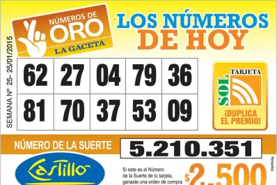 Los Números de Oro de LA GACETA