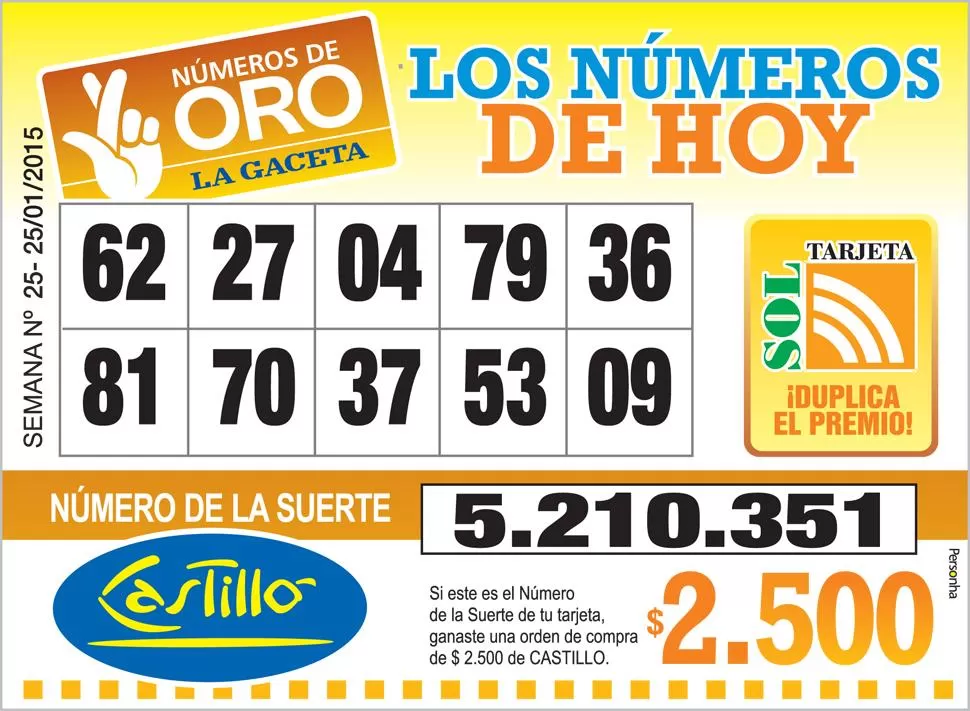 Los Números de Oro de LA GACETA