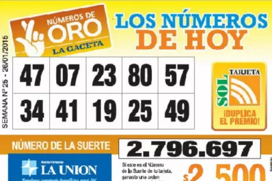 Los Números de Oro de LA GACETA