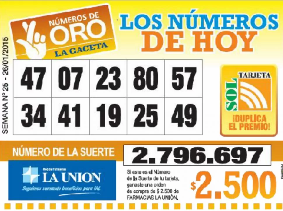 Los Números de Oro de LA GACETA