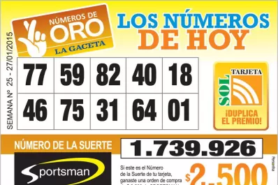 Los Números de Oro de LA GACETA