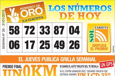 Los Números de Oro de LA GACETA
