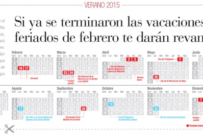Si ya se terminaron las vacaciones, los feriados de febrero te darán revancha