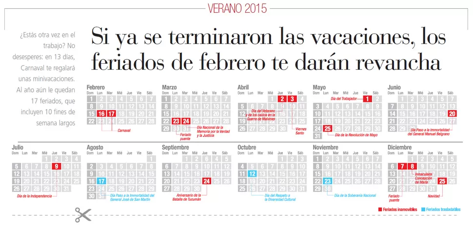 Si ya se terminaron las vacaciones, los feriados de febrero te darán revancha