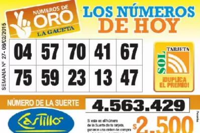 Los Números de Oro de LA GACETA