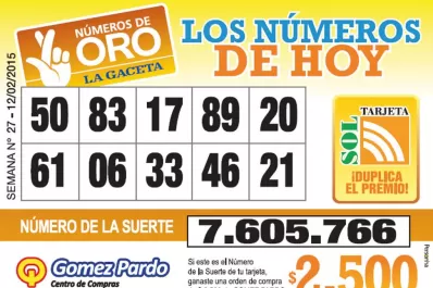 Los Números de Oro de LA GACETA