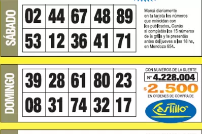 La grilla completa de los Números de Oro de la semana N° 28