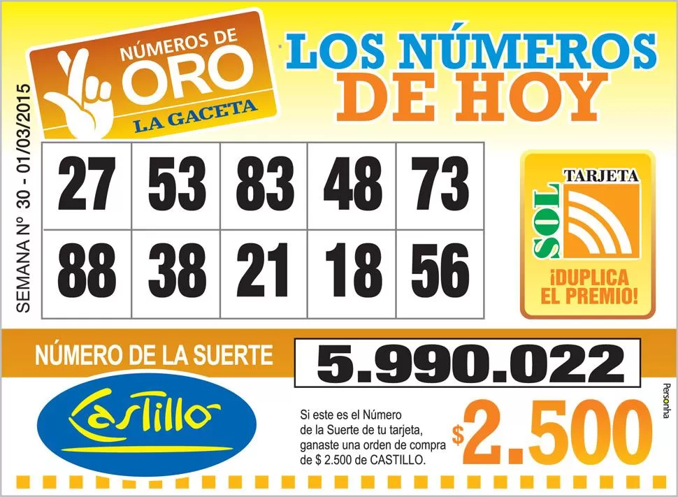 Los Números de Oro de LA GACETA