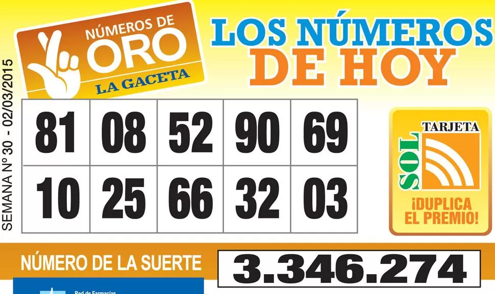 Los Números de Oro de LA GACETA