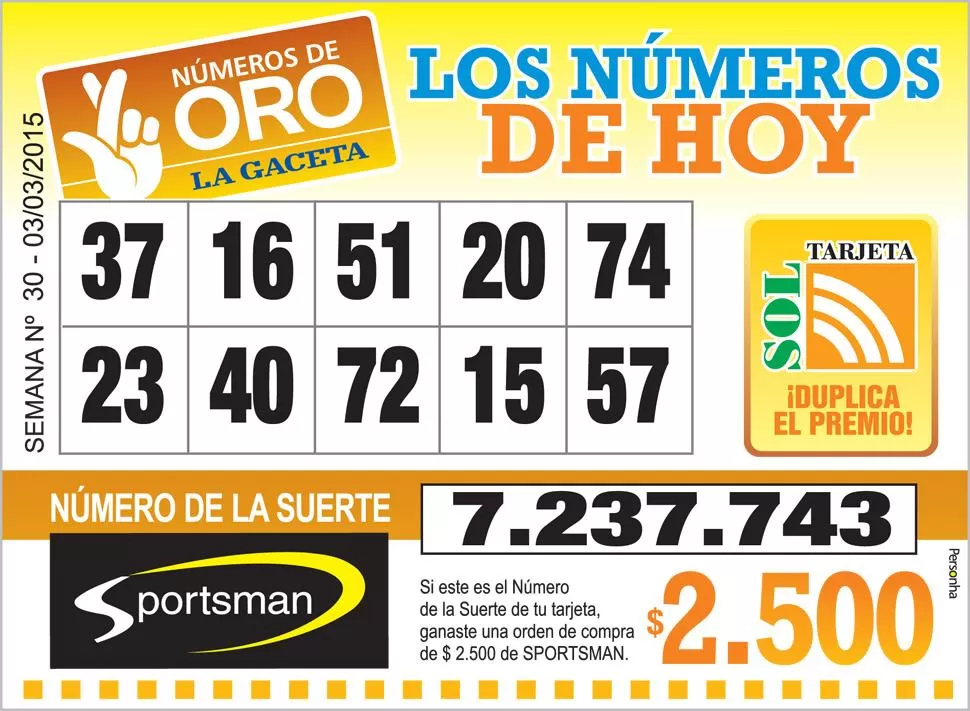 Los Números de Oro de LA GACETA