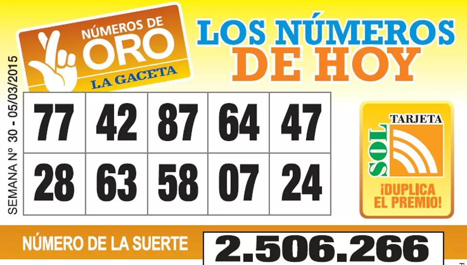 Los Números de Oro de LA GACETA