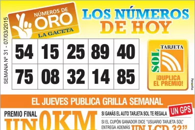 Los Números de Oro de LA GACETA