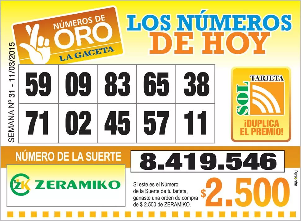 Los Números de Oro de LA GACETA