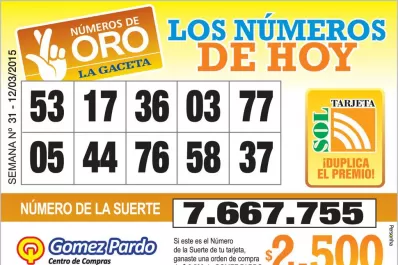 Los Números de Oro de LA GACETA