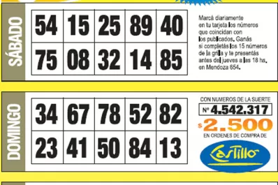 La grilla completa de los Números de Oro de la semana N° 31