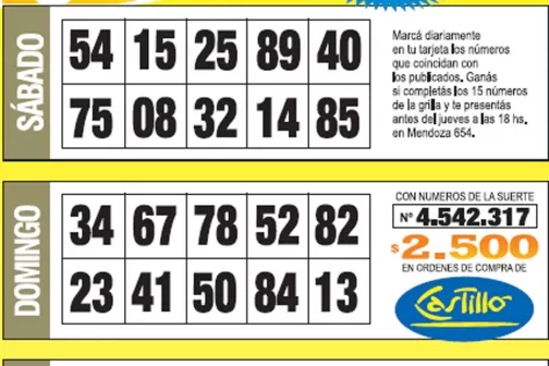 La grilla completa de los Números de Oro de la semana N° 31