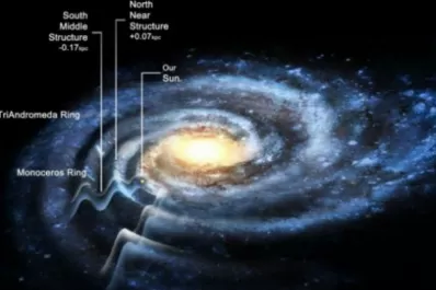 La Vía Láctea es mucho más grande de lo que creíamos