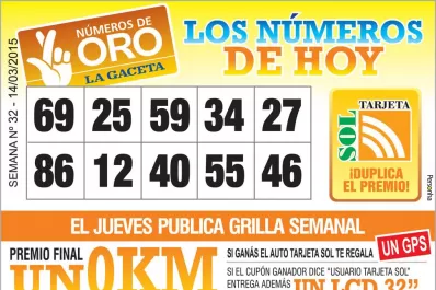 Los Números de Oro de LA GACETA
