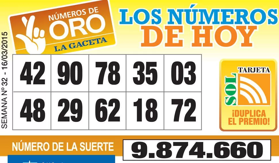 Los Números de Oro de LA GACETA