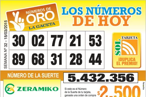 Los Números de Oro de LA GACETA