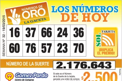 Los Números de Oro de LA GACETA