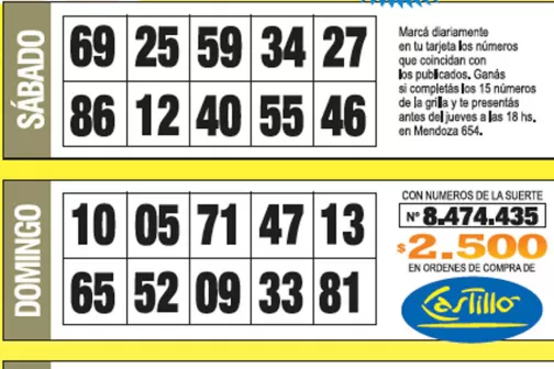 La grilla completa de los Números de Oro de la semana N° 32