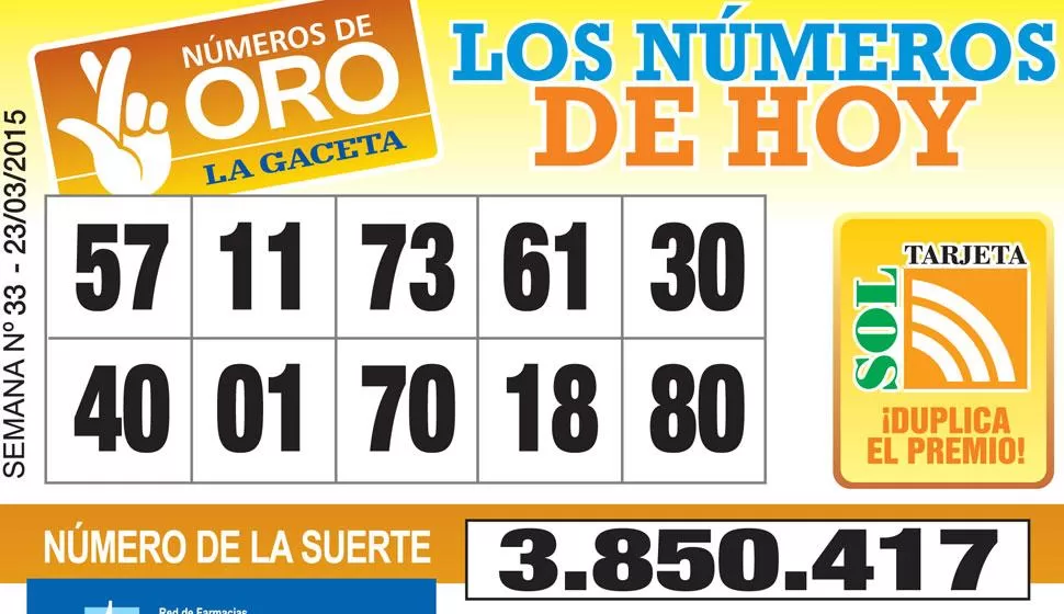 Los Números de Oro de LA GACETA