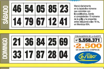 La grilla completa de los Números de Oro de la semana N° 33