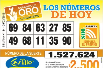Los Números de Oro de LA GACETA