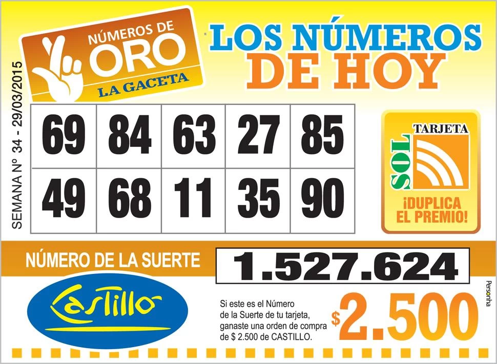 Los Números de Oro de LA GACETA