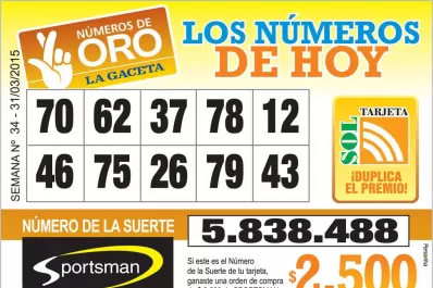 Los Números de Oro de LA GACETA