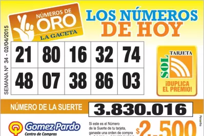 Los Números de Oro de LA GACETA