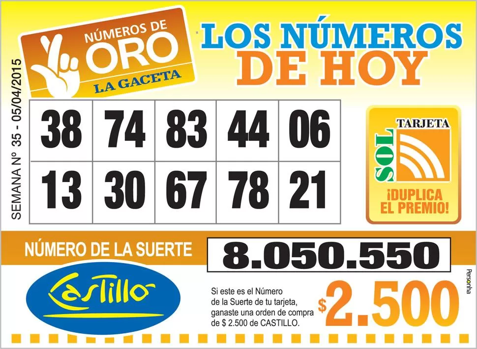 Los Números de Oro de LA GACETA