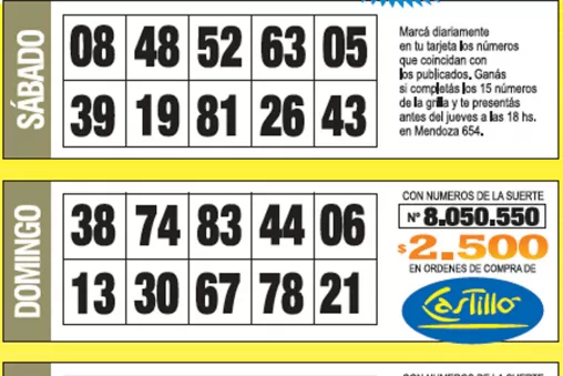 La grilla completa de los Números de Oro de la semana N° 35