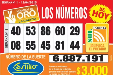 Los Números de Oro de LA GACETA