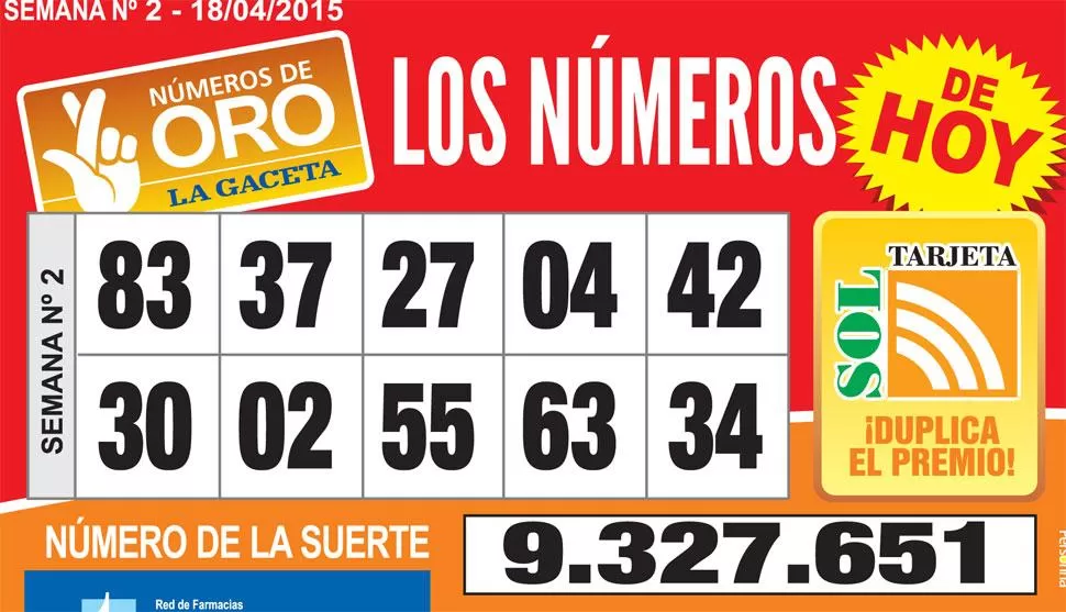 Los Números de Oro de LA GACETA