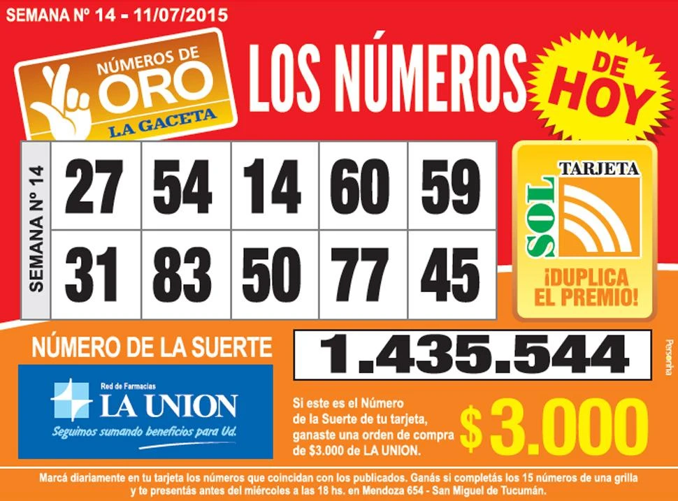 Los Números de Oro de LA GACETA