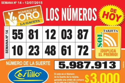 Los Números de Oro de LA GACETA