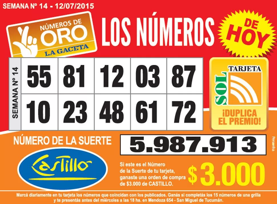 Los Números de Oro de LA GACETA