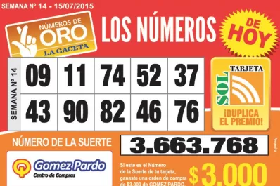 Los Números de Oro de LA GACETA