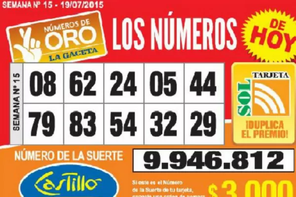 Los Números de Oro de LA GACETA