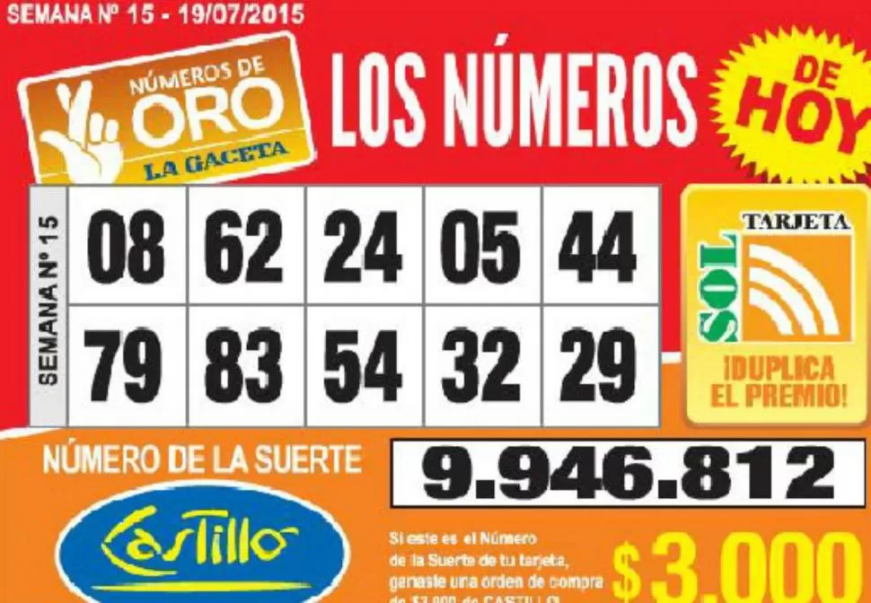 Los Números de Oro de LA GACETA