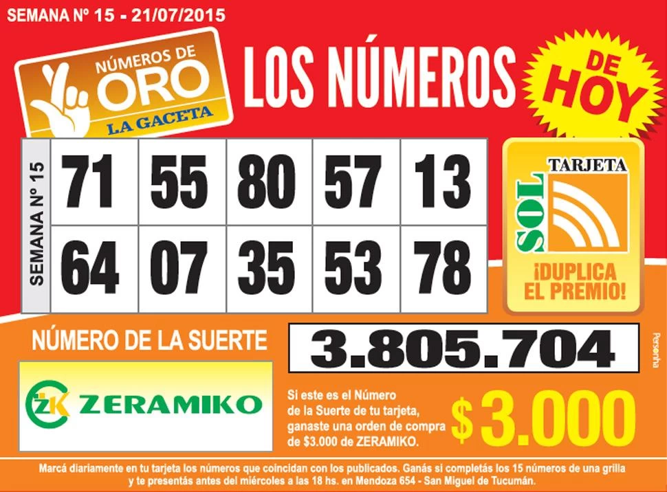 Los Números de Oro de LA GACETA